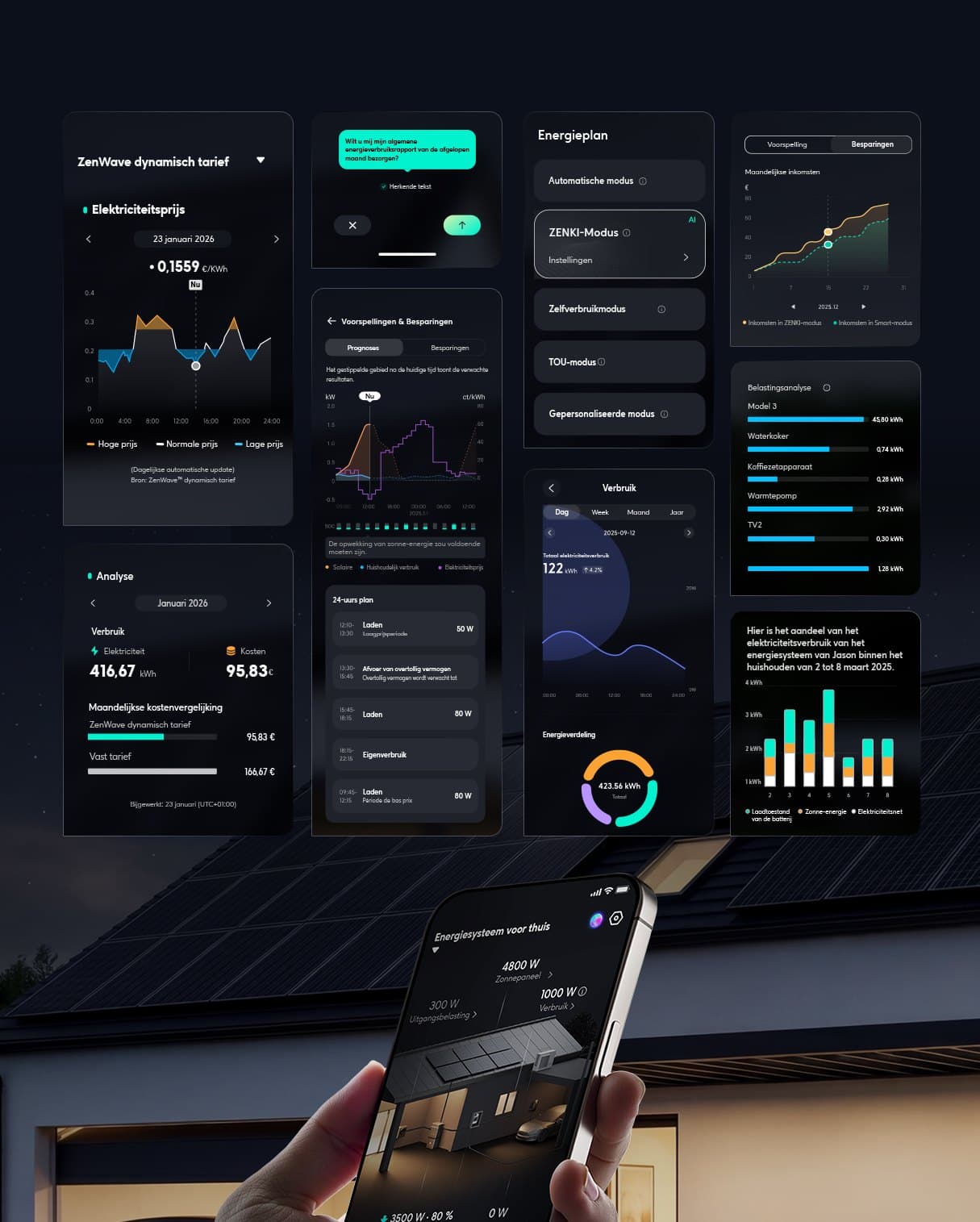 De Zendure-app met dynamisch tarief en energieplan